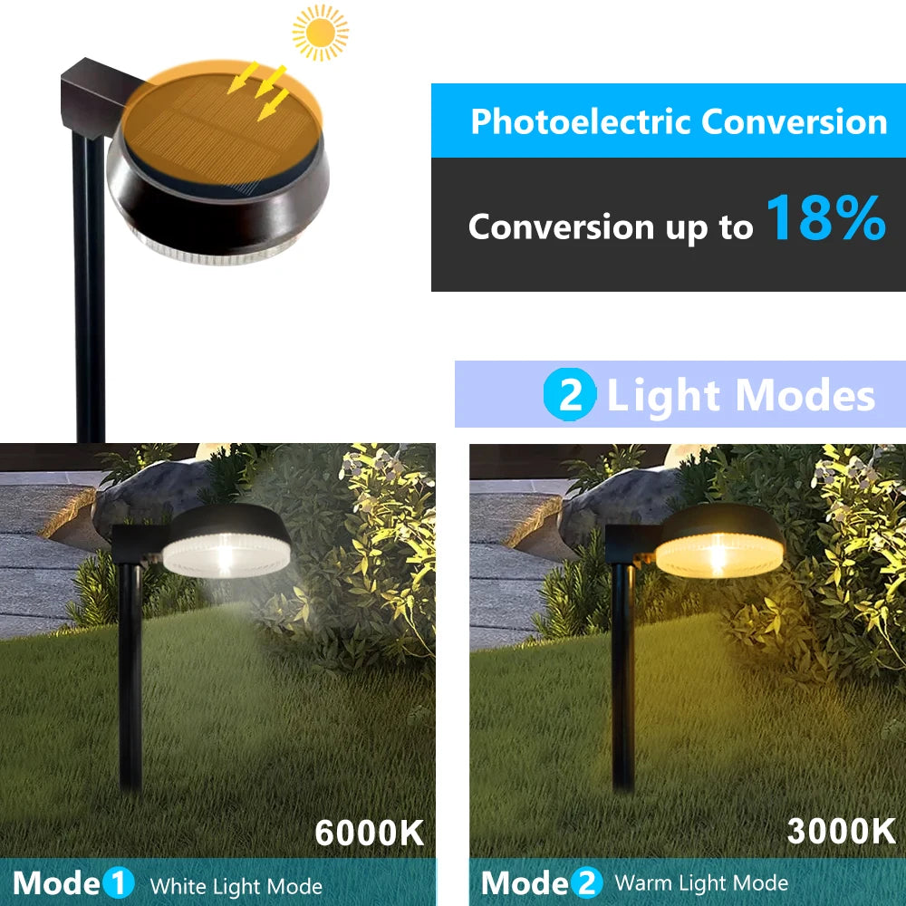 Solar Pathway Lights Outdoor Garden Lights Waterproof Solar Powered Landscape Lighting Decor Walkway Super Bright Warm/White