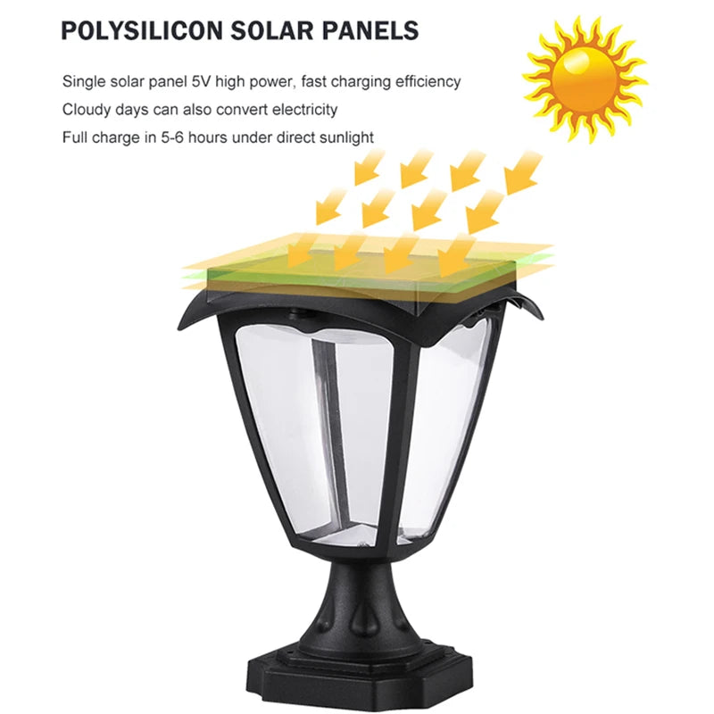 Solar Pillar Lamp Dual Color Light Outdoor Super Bright Gate Garden Villa Light Control Waterproof Home Courtyard Lantern