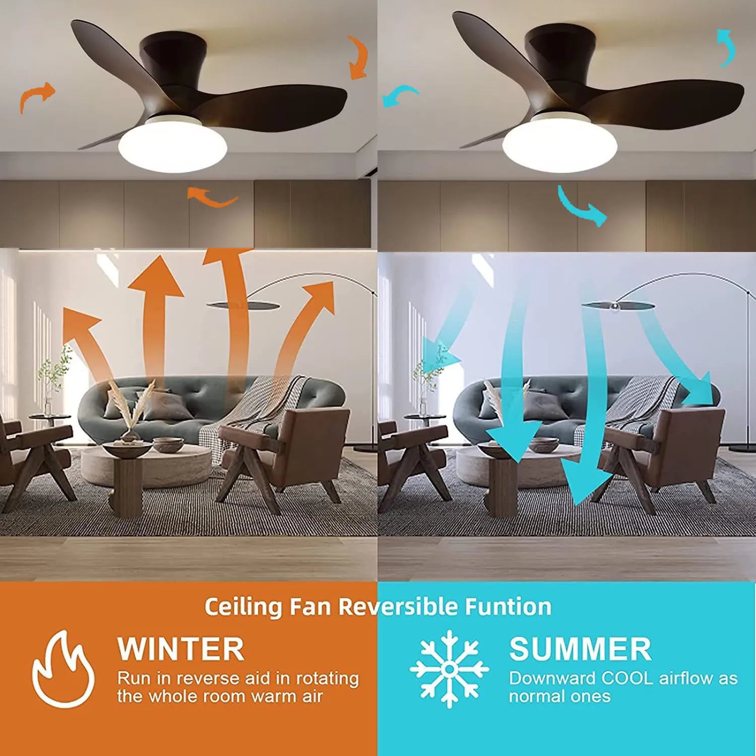 Ceiling Fan Lamp DC Motor Home Living Room Dining Room Low Floor Ceiling Fans Bedroom  Remote Control Led Reversible Fans lights