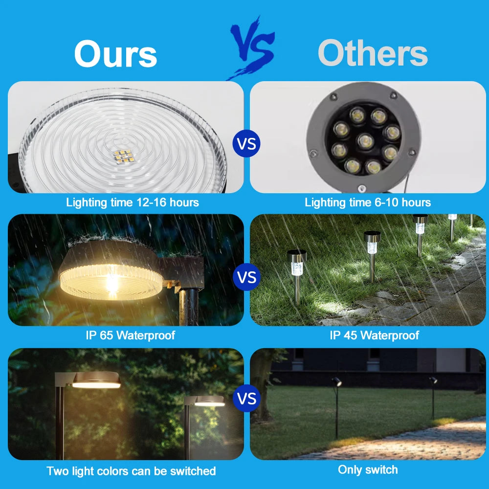 Solar Pathway Lights Outdoor Garden Lights Waterproof Solar Powered Landscape Lighting Decor Walkway Super Bright Warm/White