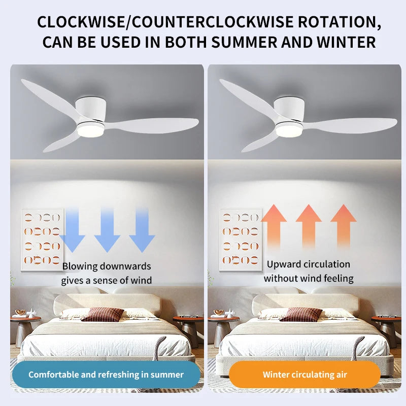 Ceiling Fan White Low Floor Ultra Thin 17cm DC Ceiling Fan With Remote Control Simple Ceiling Fans With Light