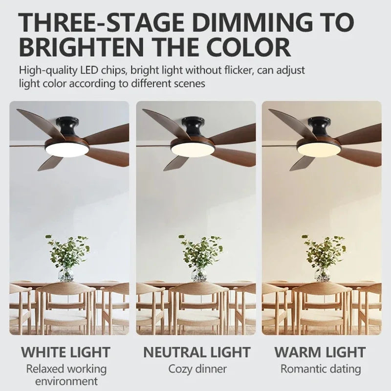 56Inch Low Floor Ceiling Fan with Light 5 blade DC motor Remote control electric fan for Living room, bedroom Restaurant fan