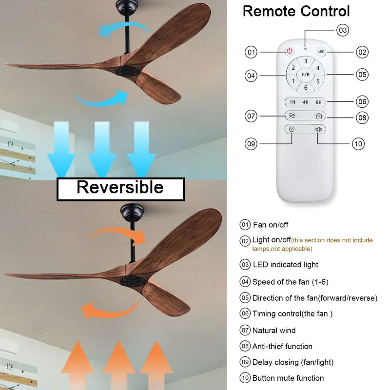 52 60 inch ABS Blades Ceiling Fan Only No Light Remote Control Motor 6 Speeds Ventiladores De Techo Free Shipping 산업용 선풍기