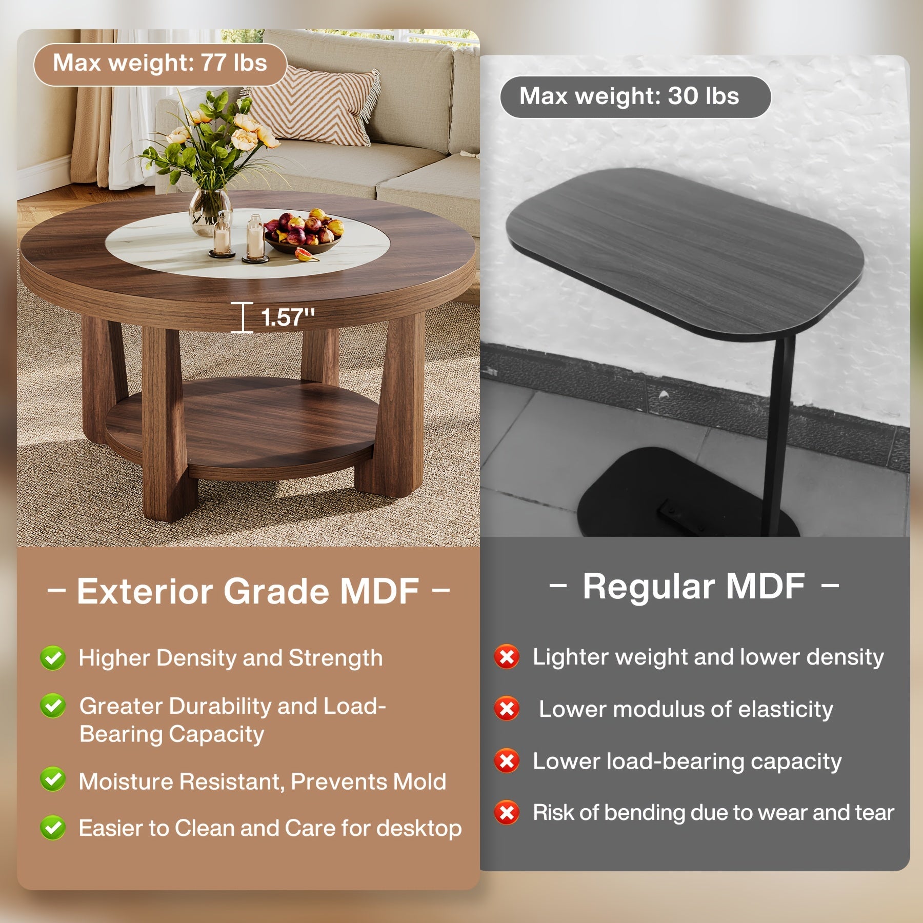 Wood Round Coffee Table With Storage, 2-Tier Industrial Circle Accent Center Table For Living Room